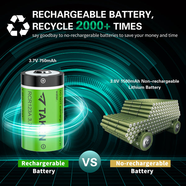 SureFire CR123A Lithium Batteries 12 battery pack 123A Battery CR123