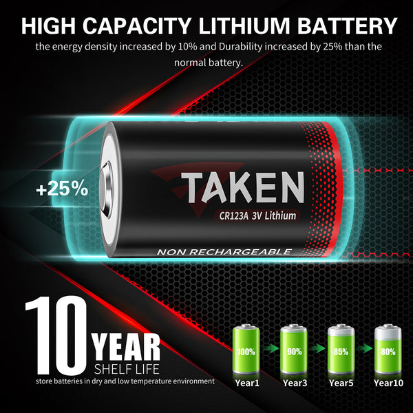 Taken CR123A 3V Lithium Battery, 6 Pack 1600mAh Non-Rechargeable 123 B –  Taken Battery