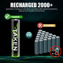 Taken Rechargeable AAA Batteries, 1.2V Pre-Charged Triple A Batteries for Outdoor Solar Lights, Garden Lights, String Lights, Sidewalk Pathway Lights (AAA 600mAh 4Pack)